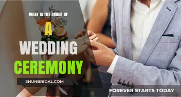 Understanding the Traditional Sequence of a Wedding Ceremony