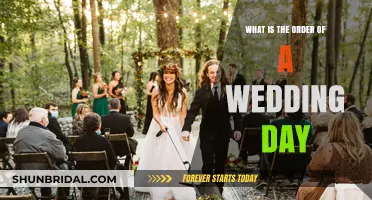 Your Perfect Wedding Day Timeline: A Step-by-Step Guide to the Order