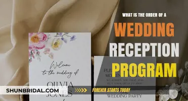 Wedding Reception Order: A Step-by-Step Guide