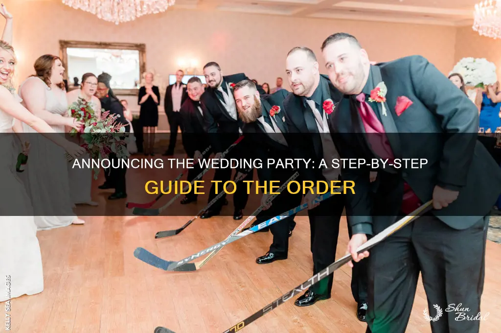 what is the order of announcing the wedding party