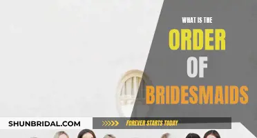 Bridesmaids' Order: Who Walks Down the Aisle and When?