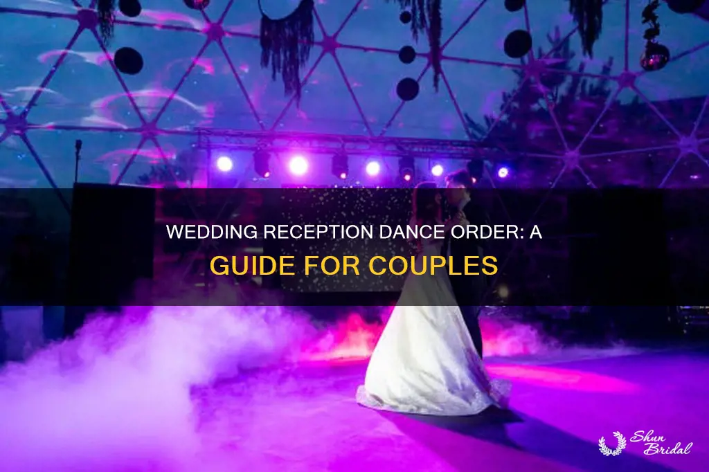 what is the order of dances at a wedding reception