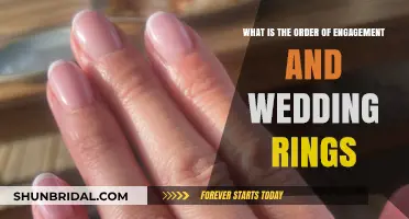 The Perfect Ring Order for Your Wedding Day
