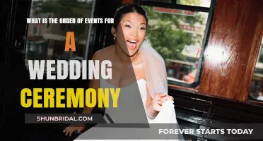 Your Wedding Ceremony Timeline: A Step-by-Step Event Guide