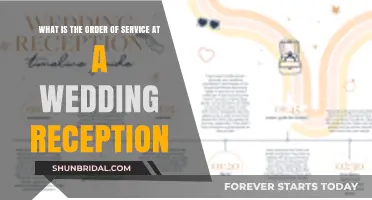 Planning the Perfect Wedding Reception Timeline