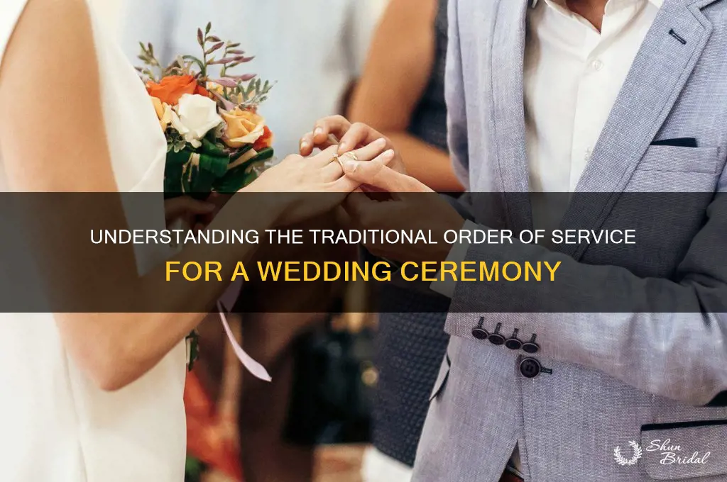 what is the order of service for a wedding ceremony