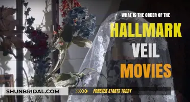 Hallmark Veil Movies Order: A Complete Guide to the Series
