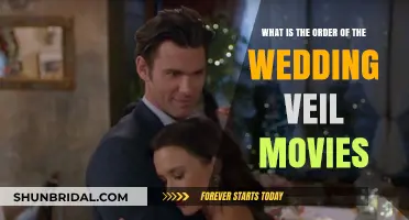 Unveiling the Sequence: The Wedding Veil Movies Order Explained