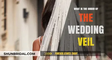 Understanding the Traditional Order of the Wedding Veil