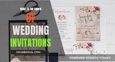 Wedding Invitation Order: A Guide to Getting It Right