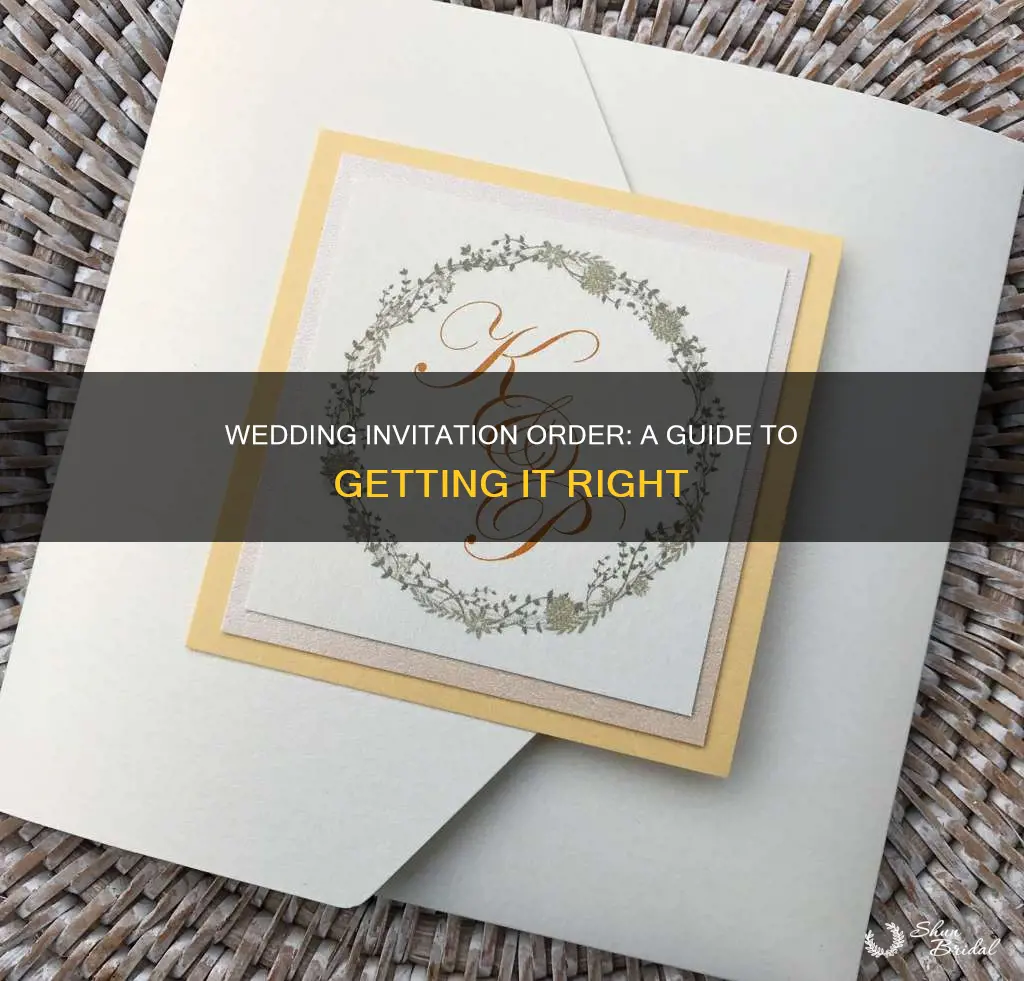 what is the order of wedding invitations