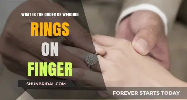 Wedding Ring Finger: Order and Tradition