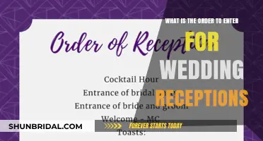 Wedding Reception Order: Who Enters First and Why?