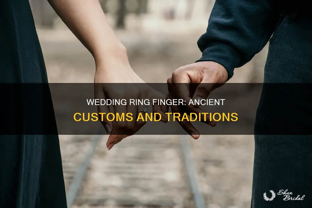 what is the origin of the wedding ring finger
