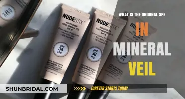 Unveiling Mineral Veil's Original SPF: A Comprehensive Guide