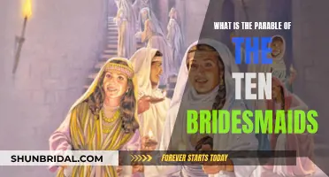 The Wise and Foolish Bridesmaids: A Parable Explained