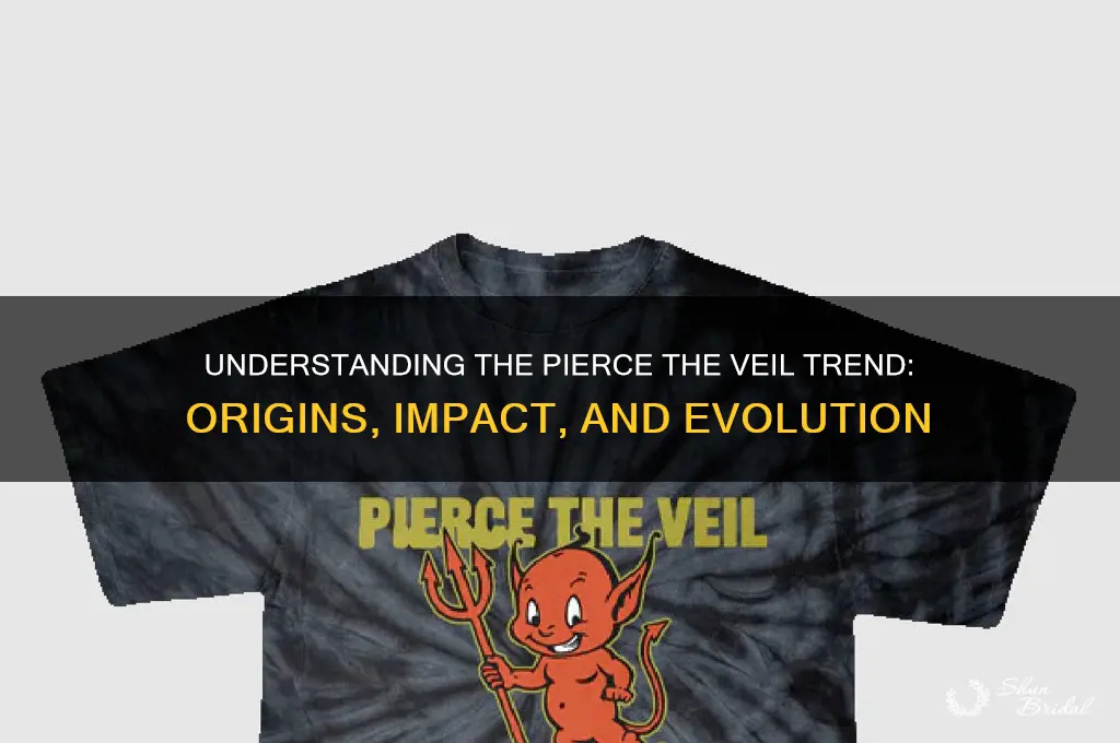 what is the pierce the veil trend