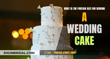 Wedding Cake Serving Guide: How Big a Slice?