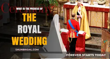 The Royal Wedding Process: Traditions, Ceremonies, and Celebrations Explained