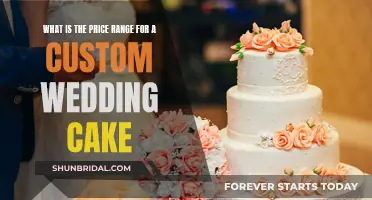 Custom Wedding Cakes: How Much Do They Cost?