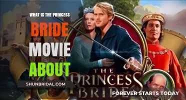 A Fairy Tale Adventure: Unveiling the Enchantment of The Princess Bride