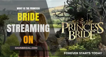 Where to Watch The Princess Bride: A Streaming Guide