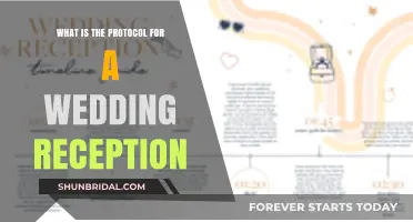 Wedding Reception Protocol: A Step-by-Step Guide