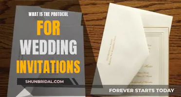 Wedding Invitation Etiquette: The Complete Guide for Hosts