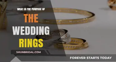 The Symbolism of Wedding Rings