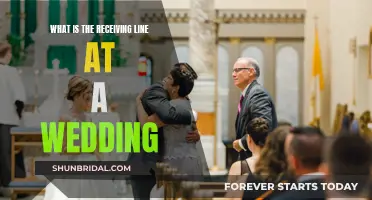 The Wedding Receiving Line: Who, What, and Why?