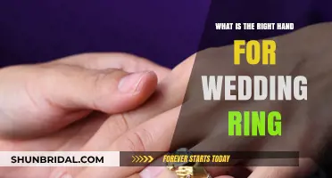 The Symbolic Wedding Ring Finger