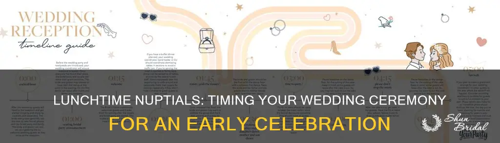 what is the right time to have a lunch wedding