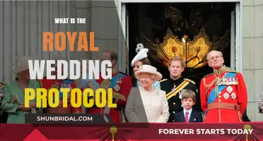 Royal Wedding Protocol: Traditions, Etiquette, and Ceremonial Customs Explained