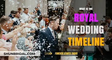 The Royal Wedding Timeline: A Step-by-Step Guide to the Big Day