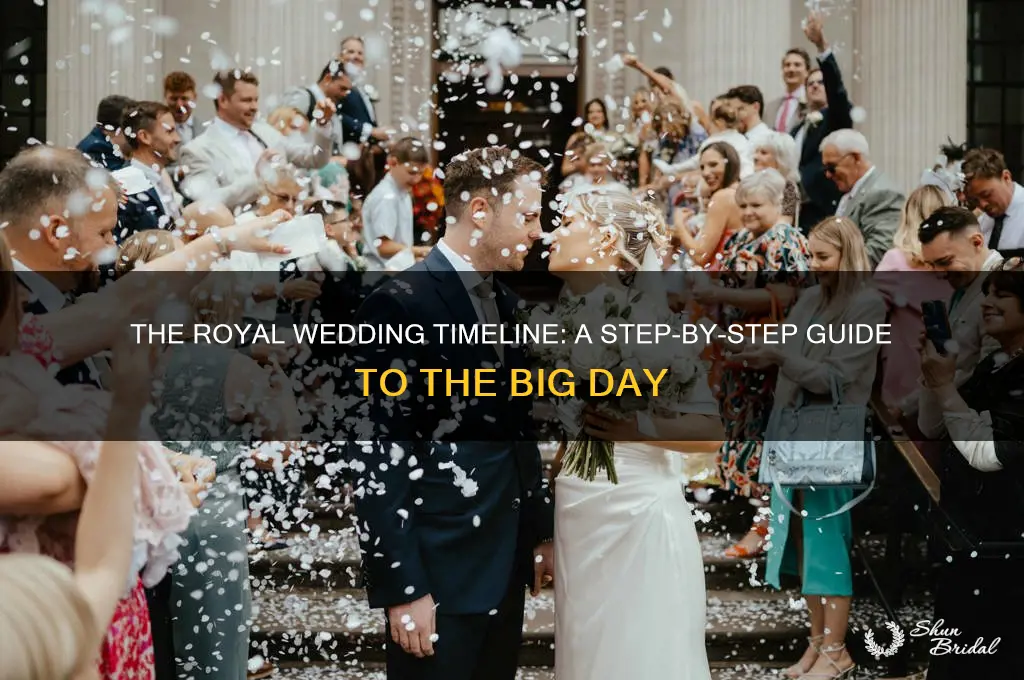 what is the royal wedding timeline