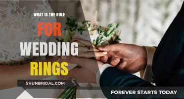 Wedding Ring Etiquette: Rules and Traditions Explained