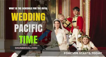 Royal Wedding Pacific Time: Schedule and Key Moments to Watch