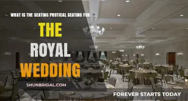 Royal Wedding Seating Protocol: Understanding the Traditional Arrangement Rules