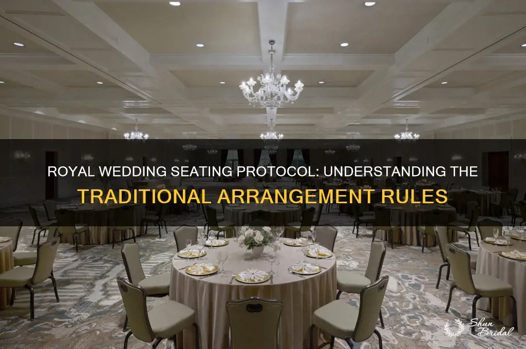 what is the seating protical seating for the royal wedding