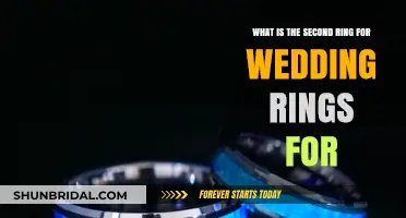 The Meaning Behind the Second Wedding Ring