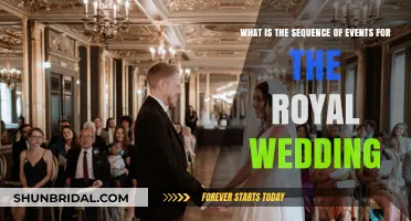 Royal Wedding Sequence: A Step-by-Step Guide to the Ceremony