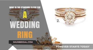 How Much Should You Spend on a Wedding Ring?