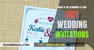 The Etiquette of Sending Wedding Invites