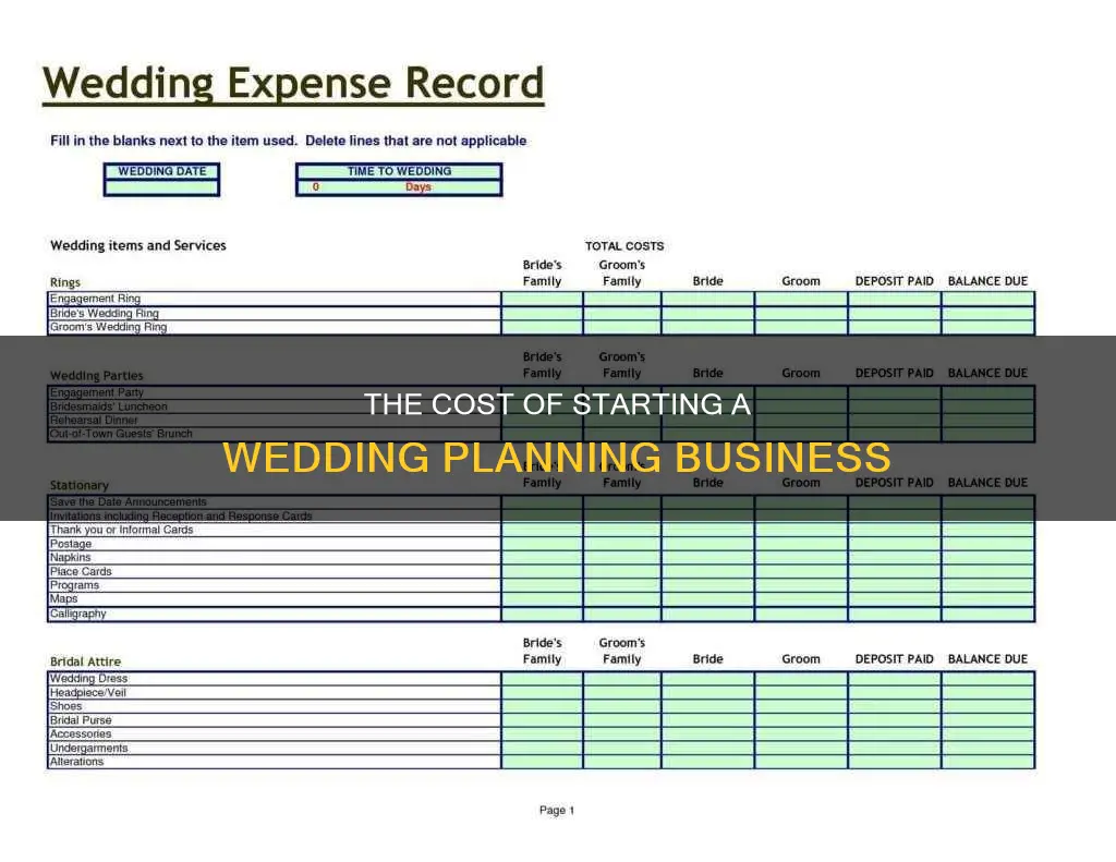 what is the startup cost for a wedding planner