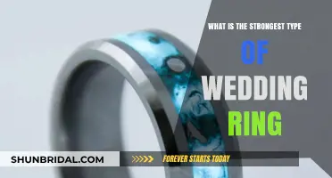 Titanium, Gold, or Platinum: Strongest Wedding Ring?