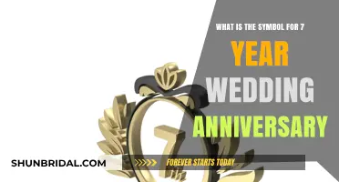 Celebrating Seven Years: The Symbol for Your 7th Wedding Anniversary