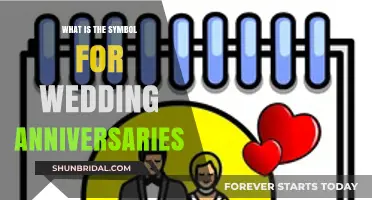 Celebrating Love: Wedding Anniversary Symbols from 8 to 50 Years