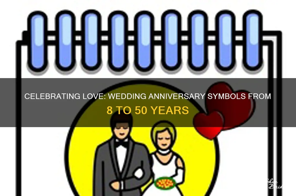 what is the symbol for wedding anniversaries