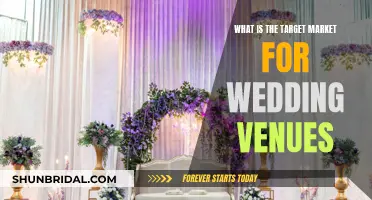 Finding Your Perfect Wedding Venue Customers