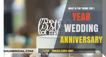 Celebrating One Year of Love: The Perfect Wedding Anniversary Theme